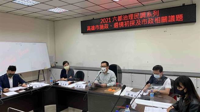 高雄市长陈其迈8月24日就职将满1周年，凯达格兰基金会「新台湾国策智库」今（17）日公布最新民调显示，陈其迈整体满意度71.1％。（柯宗纬摄）