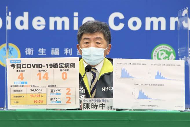 陈时中表示关于数位护照，还需要更多共识才能成型；中央流行疫情指挥中心指挥官陈时中。（图／指挥中心提供）