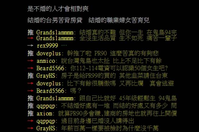 网友分析为何七年级生近50％未婚，乡民推爆。(图／翻摄自PTT)