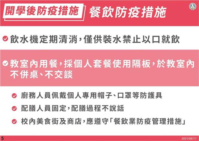 中小学开学防疫指引。(图／教育部提供)