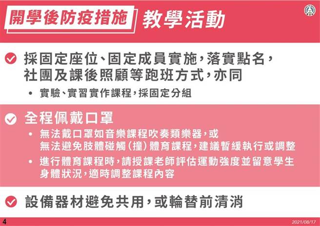 中小学开学防疫指引。(图／教育部提供)