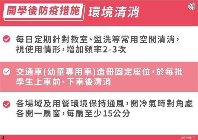中小学开学防疫指引。(图／教育部提供)