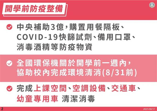 中小学开学防疫指引。(图／教育部提供)