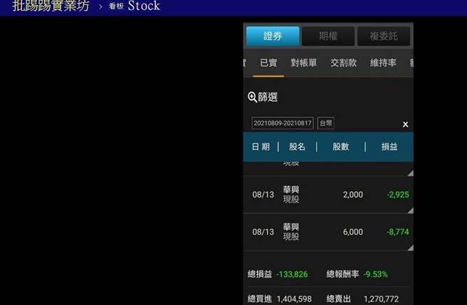 原PO晒对帐单。（图／翻摄自PTT@ecoginobili）