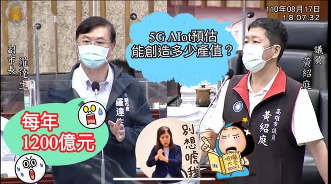 国民党高市议员黄绍庭狠酸，高市府称亚湾可创造1200亿产值的大饼，令人见识说谎不打草稿的功力，「不是菜市场喊价」。（柯宗纬翻摄）