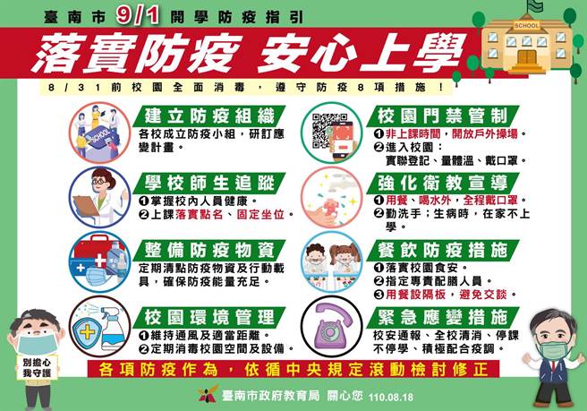 台南市政府公布9月1日開學後的防疫指引。（市府教育局提供／洪榮志台南傳真）
