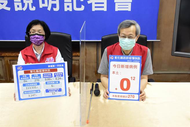 彰化縣長王惠美和衛生局長葉彥伯表示，彰化縣連續第12天嘉玲，但防疫仍不可鬆懈。（吳敏菁攝）