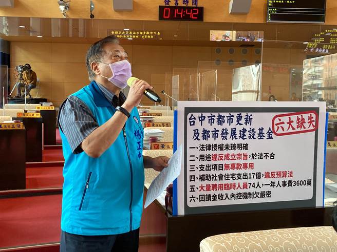 市议员杨正中表示，都发局长期以来未依法行政，破坏预算体制，导致责权不一，质疑台中市政府都发局长期以基金支付法定业务，有规避监督之嫌。（市议员杨正中提供）