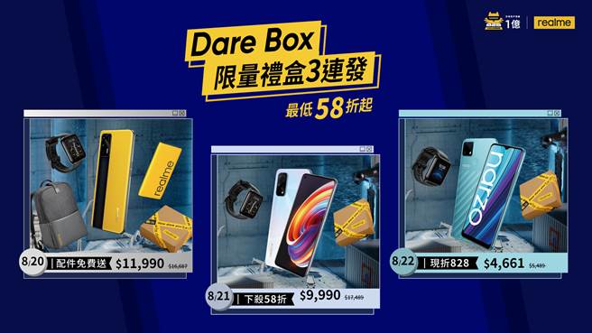 Dare Box限定礼盒3连发，最低58折起。（realme提供／黄慧雯台北传真）