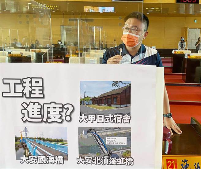 市議員施志昌今天針對市府各項工程建設提出擔憂，質詢建設局原本預計招標或是已經招標出去的工程將造成大幅延宕。（陳世宗攝）