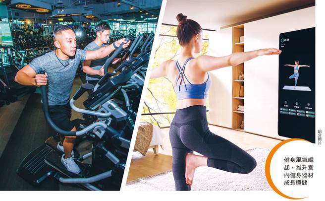 疫灾爆发后，家用健身设备蓬勃发展，欧美地区陆续解封，健身器材拥有商用及家用两大市场加持，厂商营运可望逐季成长。(图/先探周刊)