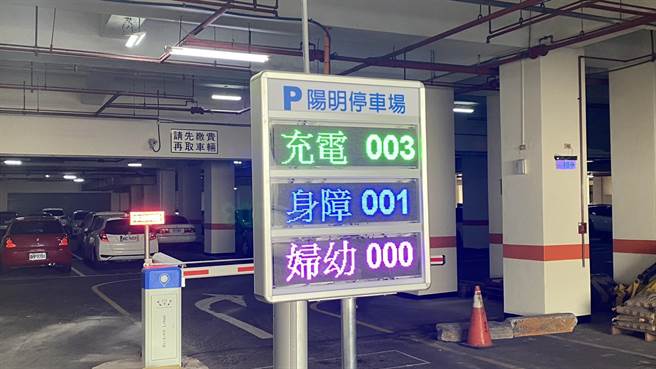 台中市阳明市政大楼地下停车场新增「停车剩余格位显示器」，提供「亲子、身障、电动」剩余车位资讯。（王文吉摄）