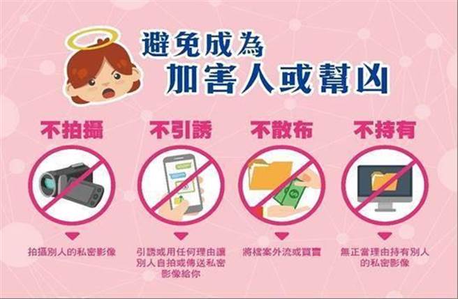 金门警方提醒网路交友陷阱多，千万莫传私密照以免带来困扰。（警方提供）
