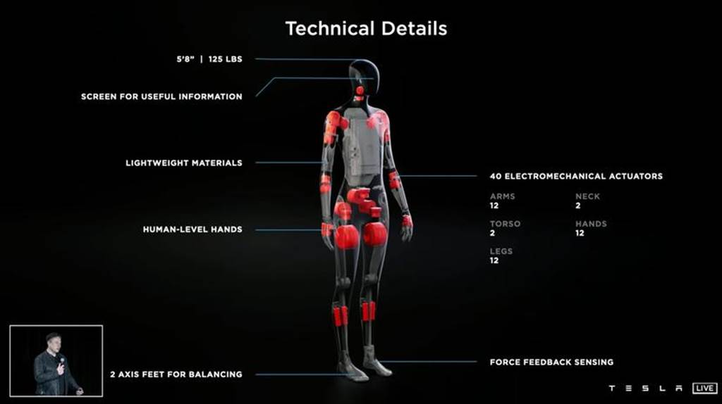 馬斯克拋震撼彈：特斯拉機器人「Tesla Bot」明年推出（圖／DDCar）