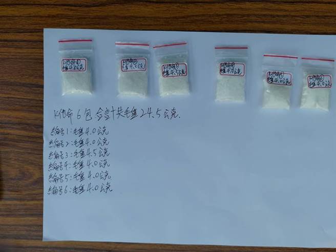 毒品疑為某居檢者叫來解癮用。（翻攝衛福部醫福會執行長王必勝臉書）