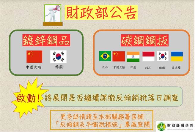 關務署公告兩鋼品反傾銷進行落日調查(圖／關務署提供)