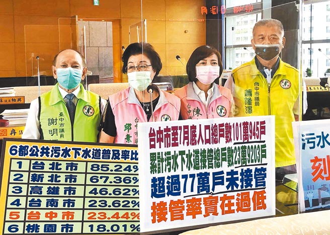 台中市议员谢明源（左起）、邱素贞、陈淑华与萧隆泽等人，昨在质询时抨击台中市污水下水道用户接管率过低，将影响居家生活环境品质。（陈世宗摄）