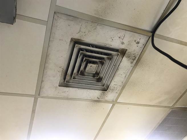 食安处到中友百货员工餐厅稽查作业环境卫生，发现通风口不洁等多项违失。（台中市食安处提供／冯惠宜台中传真）