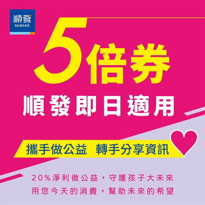 針對5倍券，順發3C喊出「先消費再憑券退款」。（業者提供）