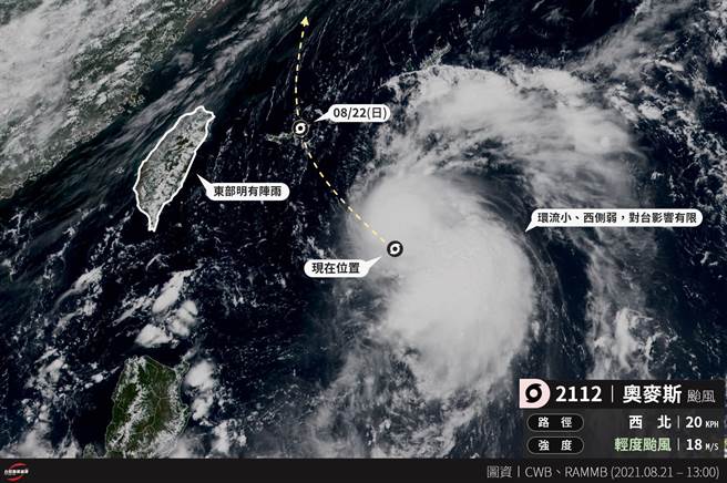 奥麦斯将在明天（22日）最接近台湾，东半部会出现阵雨，海面也要注意有长浪发生。(摘自台湾颱风论坛)