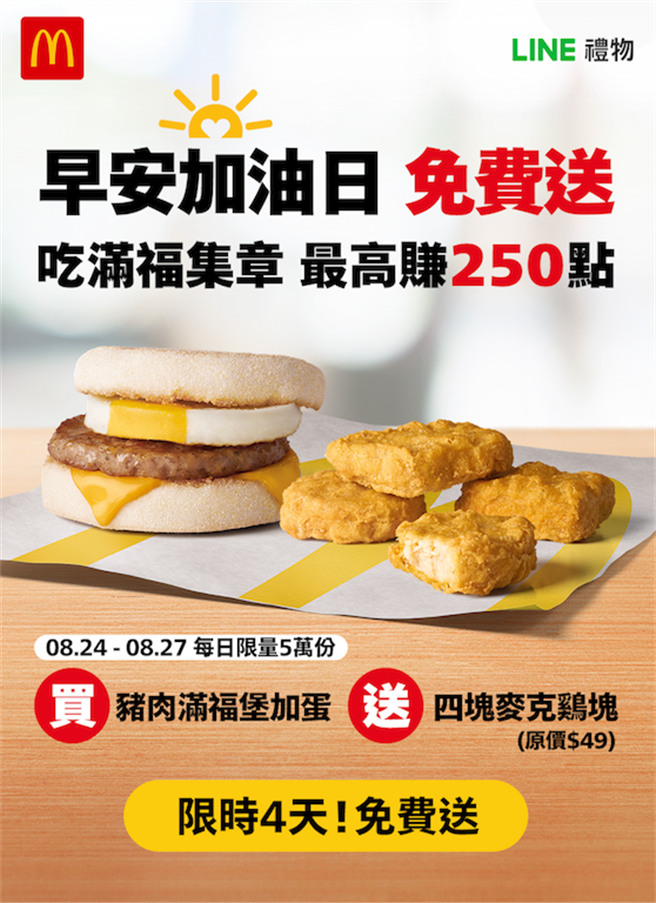麦当劳「早安加油日」开跑，8月24日至27日于LINE礼物购买「猪肉满福堡加蛋」，完成兑换即送四块麦克鷄块。（麦当劳提供）