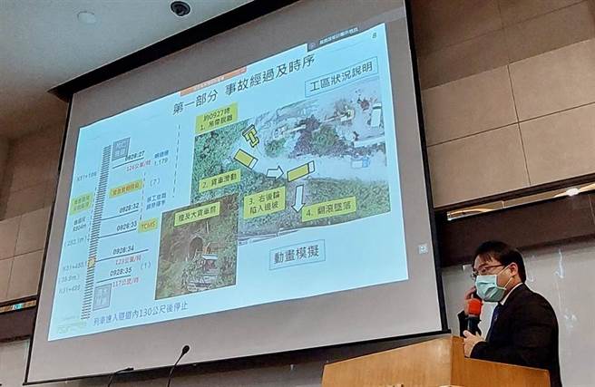 国家运输安全委员会今日举行「0402台铁第408次车清水隧道重大铁道事故」事实资料报告说明会 。（赵双杰摄）
