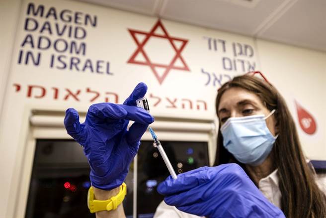 以色列追打第3剂疫苗的成果显示，110万接种第3剂疫苗的以色列民眾中，仍感染新冠肺炎的人只占0.2%，第3剂疫苗能够显着降低染疫风险，对60岁以上民眾提供的保护力比第2剂高出4倍。（资料照／美联社）
