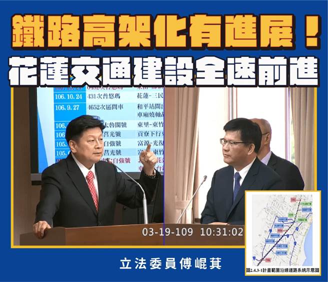 立委傅昆萁在立法院交通委员会，针对「花莲—吉安铁路高架化」争取提高中央补助比例，如今已有成果。(戴志扬翻摄)