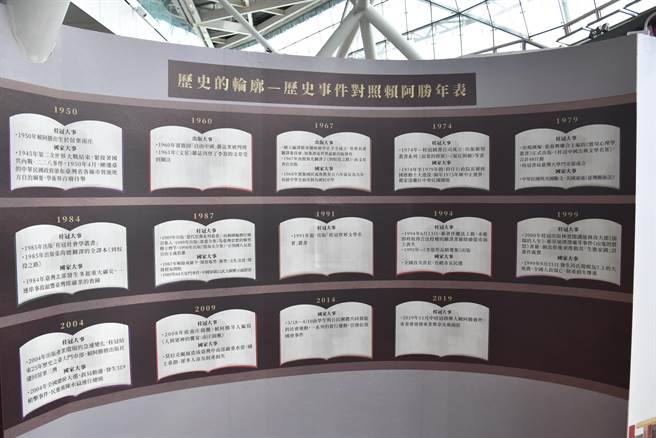 苗栗客家文化馆展区中将桂冠出版社重要大事纪一一详明记载陈列。（谢明俊摄）