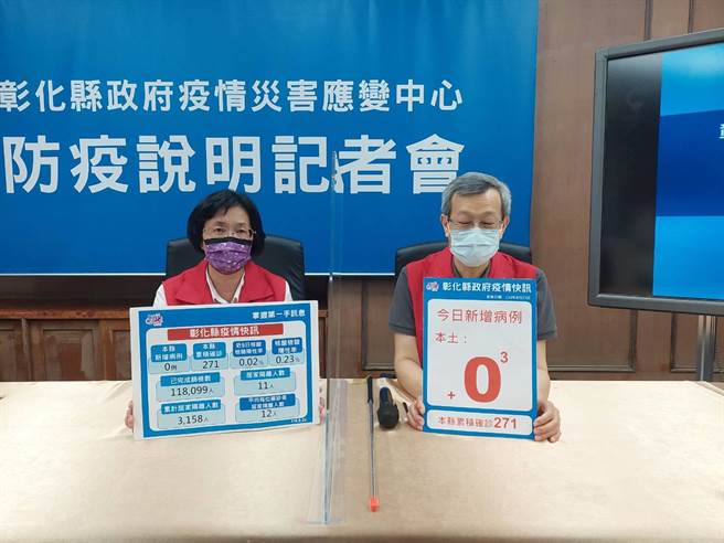 彰化縣今天加零，彰化縣長王惠美指出昨晚衛生局、警察局和農業處漏夜查訪全縣150家越南業者，共查出將近20公斤生豬肉、火腿及豬頭皮等豬肉加工半成品，要求下架封存並送防檢局檢驗。（謝瓊雲攝）