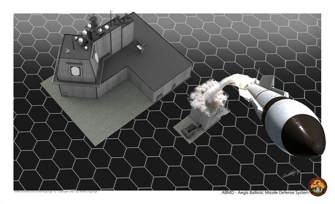 陆上神盾基本上就是把海上神盾舰的防空系统给搬到陆地，飞弹也同样是标准三型。(图/MDA)