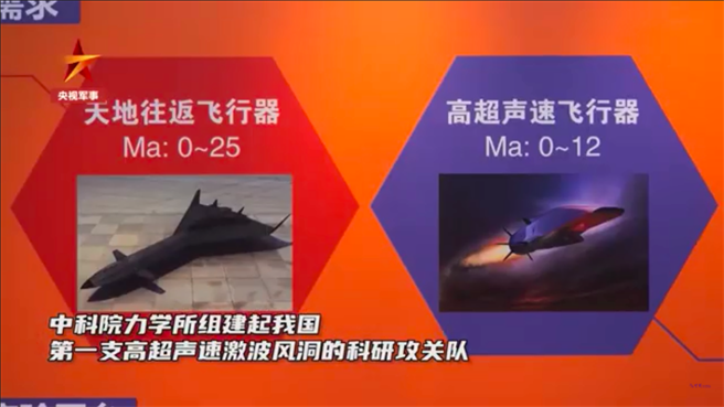 《央视》在报导超高音速风洞的影片中，意外出现了疑似中国新型天地往返飞行器和高超音速飞行器的造型图。这是大陆的天地往返飞行器外型首次完整地曝光。（图／央视截图）