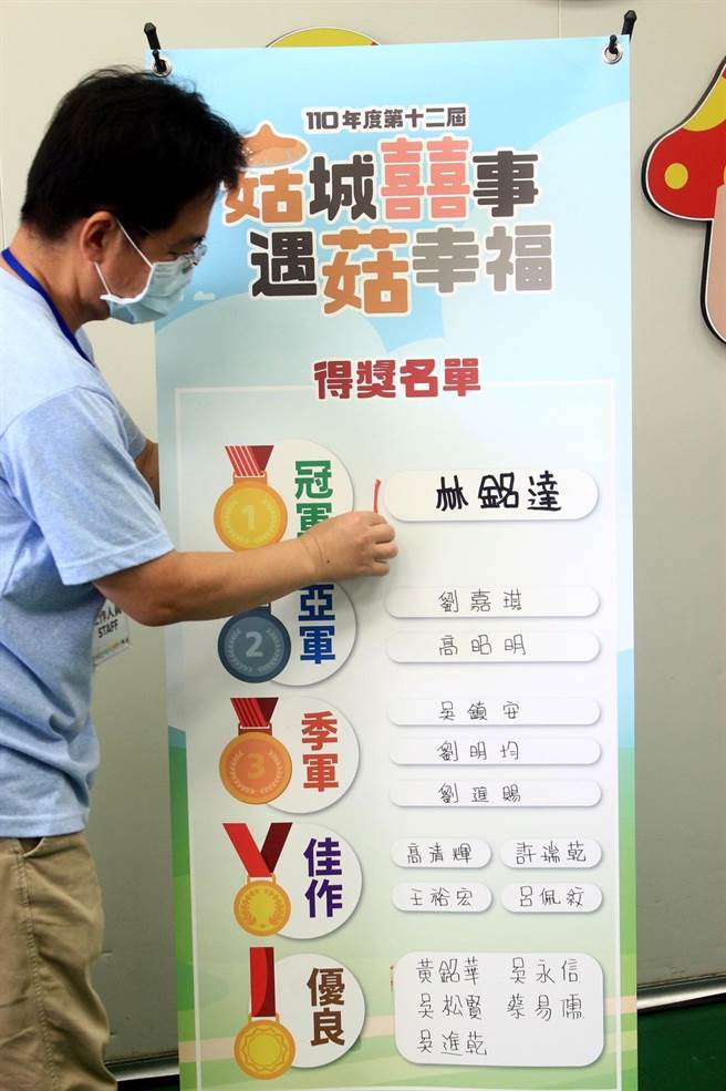 台中市第12屆香菇評鑑得獎名單出爐。（新社區農會提供／王文吉台中傳真）