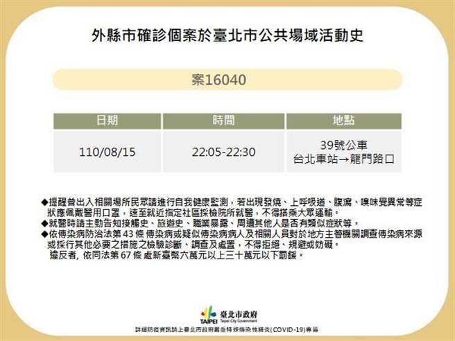 台北市卫生局公布案16040确诊者足迹。（北市卫生局提供／游念育台北传真）