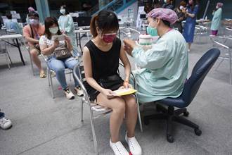 近7成台灣民眾仍觀望高端疫苗 德媒剖析免疫橋接