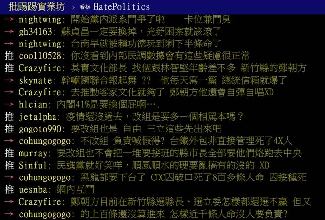 PTT網友留言。（圖／翻攝自PTT論壇）