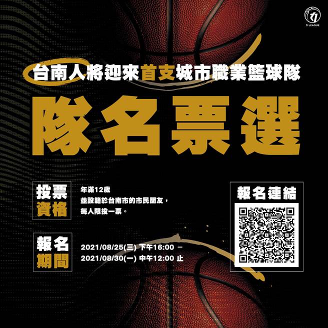 台南職籃隊加入T1聯盟，最終的隊名將交由台南市民票選決定。（台南市政府提供／曹婷婷台南傳真）