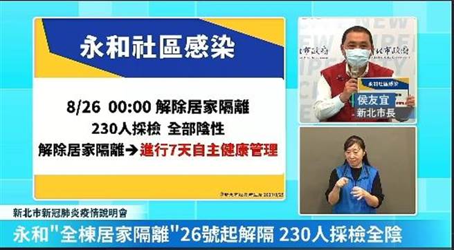 永和社區26日凌晨解隔離 230採檢結果出爐了。（新北市政府提供）