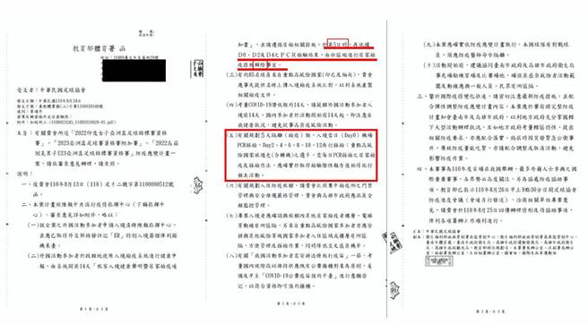 藍委鄭正鈐踢爆外國足球員來台僅需隔離五天。（鄭正鈐提供）
