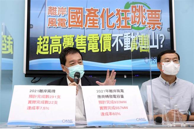 费鸿泰（左）要求暂停施打高端疫苗，抨击陈时中仅以高血压、糖尿病、吸毒等理由就轻松带过死因，「很多冤魂会去找你」。右为立委曾铭宗。（黄世麒摄）
