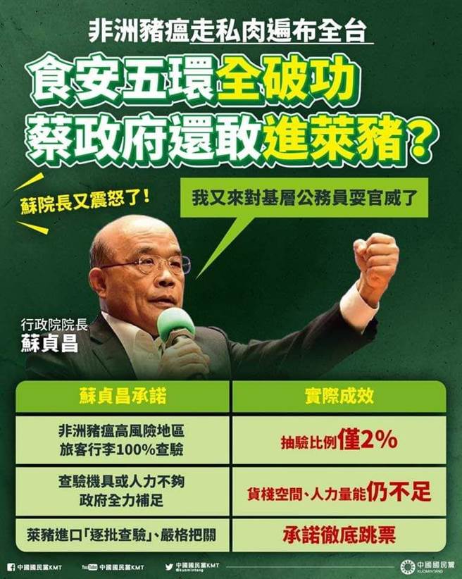 国民党指出行政院长苏贞昌承诺跳票。（国民党提供）