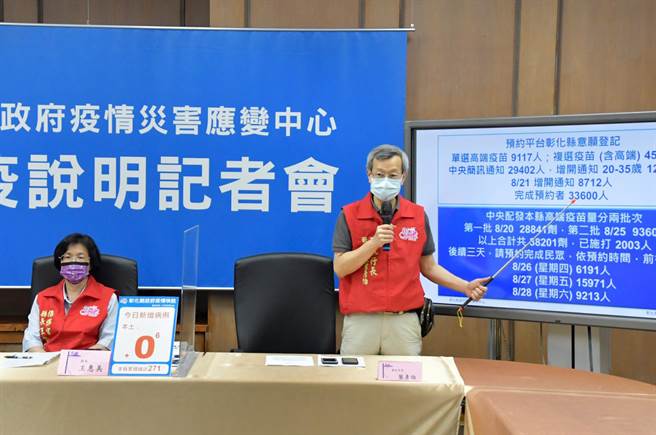 彰化縣長王惠美和衛生局長葉彥伯說明疫苗施打情形。（吳敏菁攝）