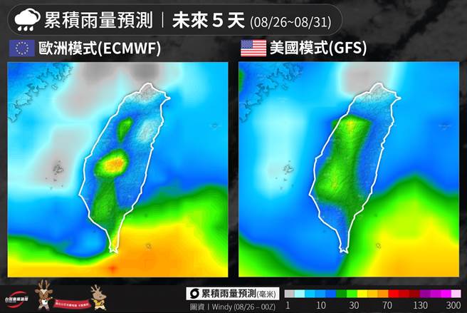 欧美模式预报显示，未来5天全台各地少雨，仅山区偶有午后雷阵雨，各地大致呈现晴朗稳定。(摘自台湾颱风论坛脸书)