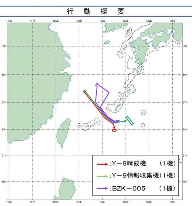 日本自卫队发现2架共军侦察机与一架无人机在东海与太平洋之间飞行，自卫队紧急起飞战机应对。图为共机飞行路线图。（图／日本防卫省）