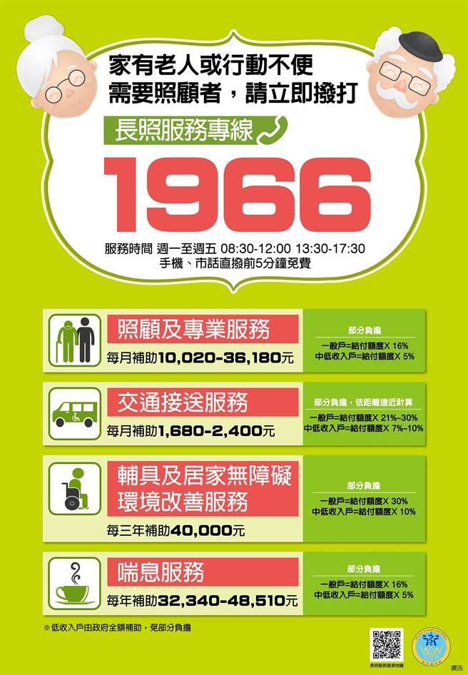 金门县长照4包钱服务。（金门县卫生局提供）