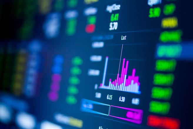 油价暴涨6% 世界将迎来景气復甦？ (示意图／shutterstock)