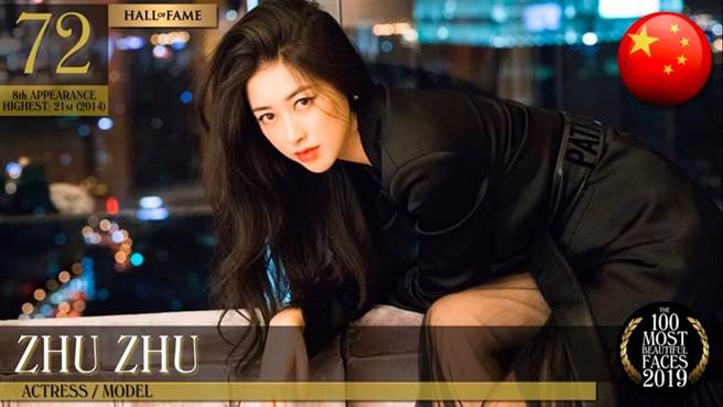 朱珠连续8年入选「全球百大最美脸孔」。(图/ 摘自YouTube影片@TC Candler)