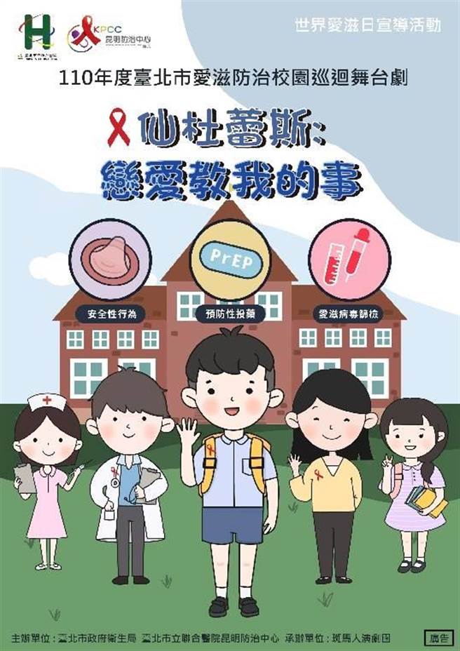 臺北市校园爱滋防治巡迴舞台剧列车开跑！（图片来源：臺北市立联合医院）