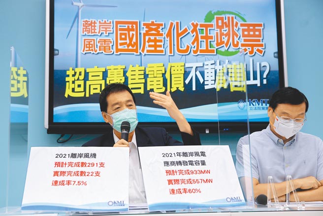 国民党立法院党团总召费鸿泰（左）26日在记者会表示，民进党政府为推2025非核家园，将离岸风电竞标价每度电2.2元，趸售费率却订在每度电5.8元，以3.6元差价要推动风电国产化，但经济部竟图利承商世纪钢进口韩国钢材假冒国产品赚差价。右为立委曾铭宗。（黄世麒摄）