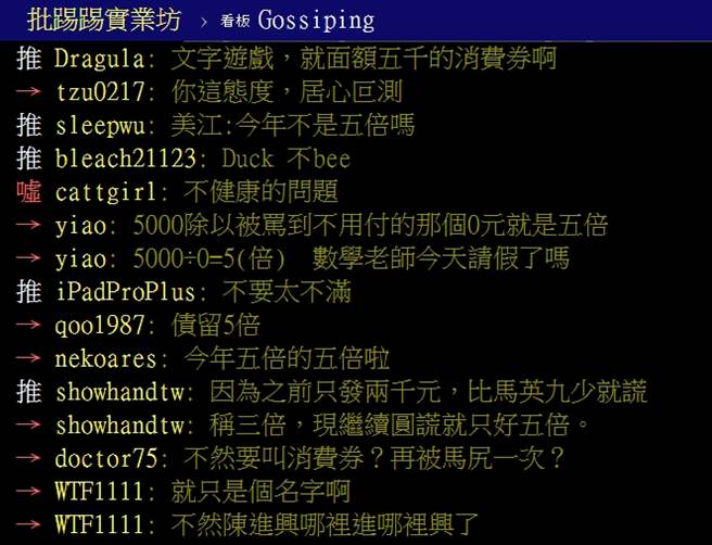 PTT網友發文。(圖/翻攝自「批踢踢實業坊」)